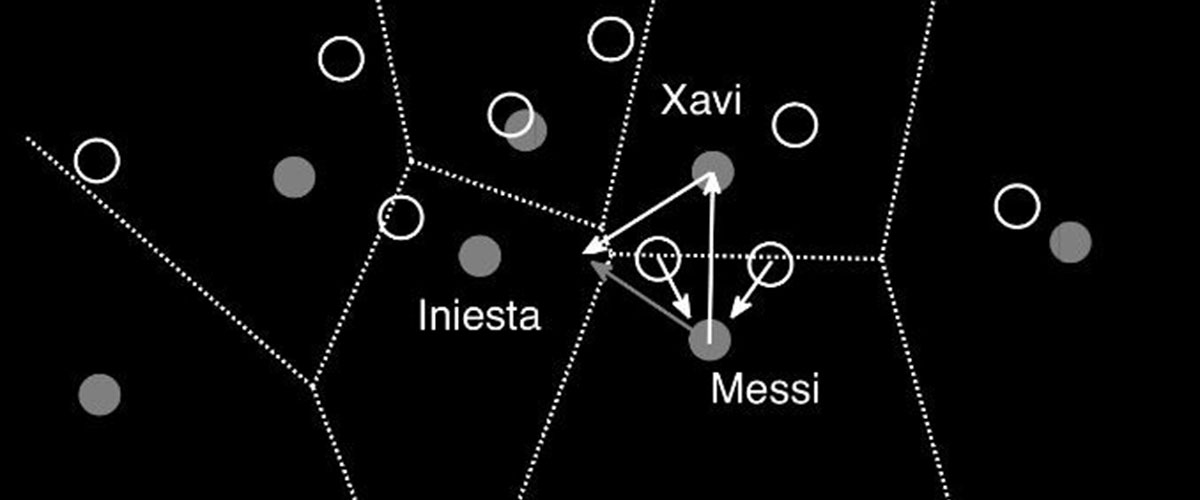 What Geometric Shape Is A Football